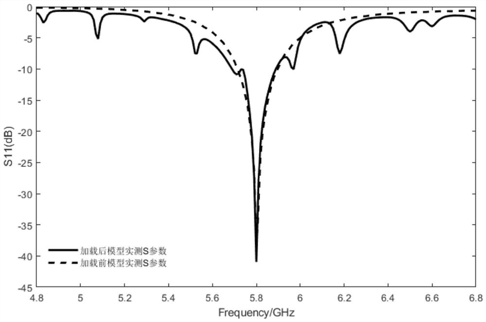 High-gain antenna with microstrip patch antenna loaded with periodic structure