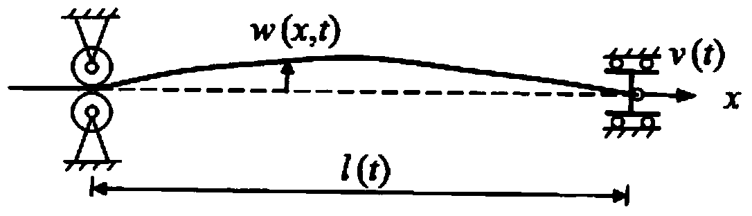 Axially-moving rope transverse vibration measurement device and method