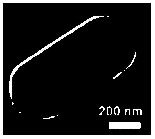 Method for preparing single crystal or amorphous substance by using aqueous solution