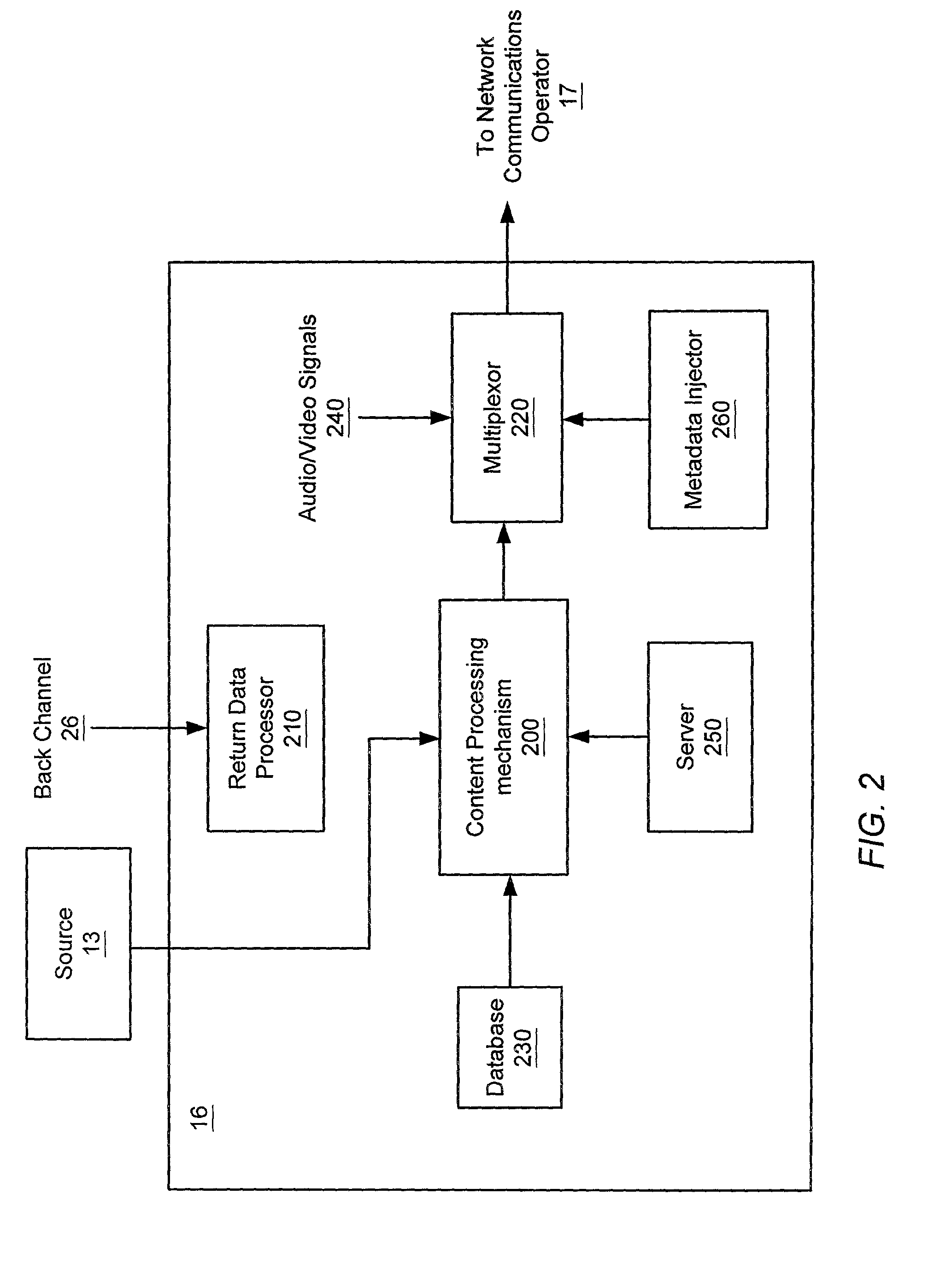 Utilization of relational metadata in a television system