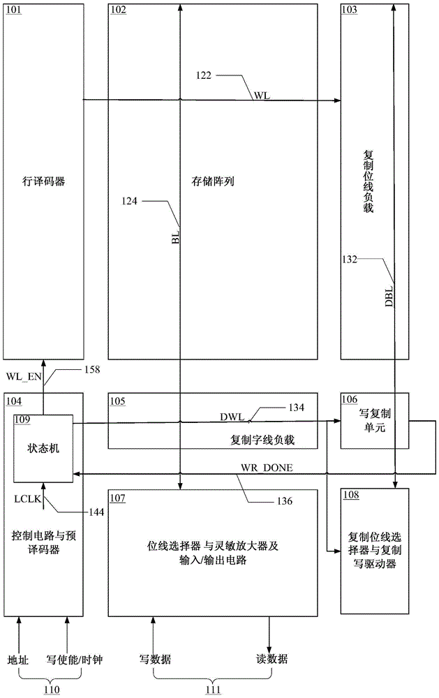 A write-copy circuit suitable for SRAM