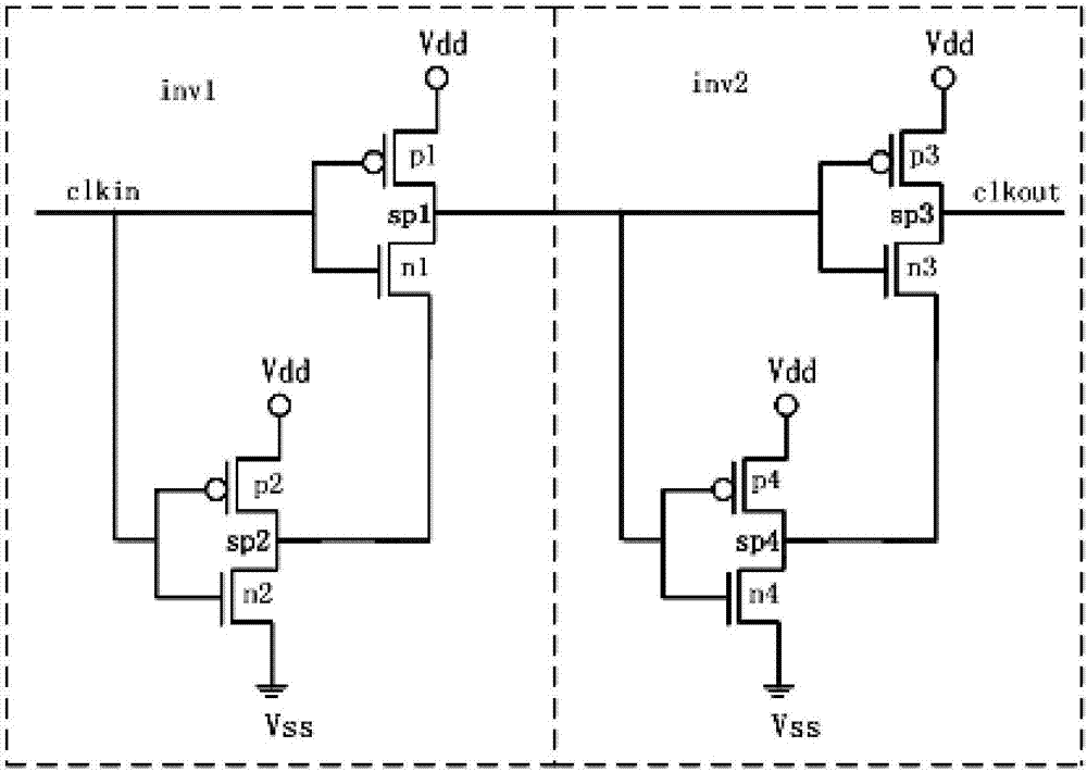 XOR gate circuit and anti-radiation chip