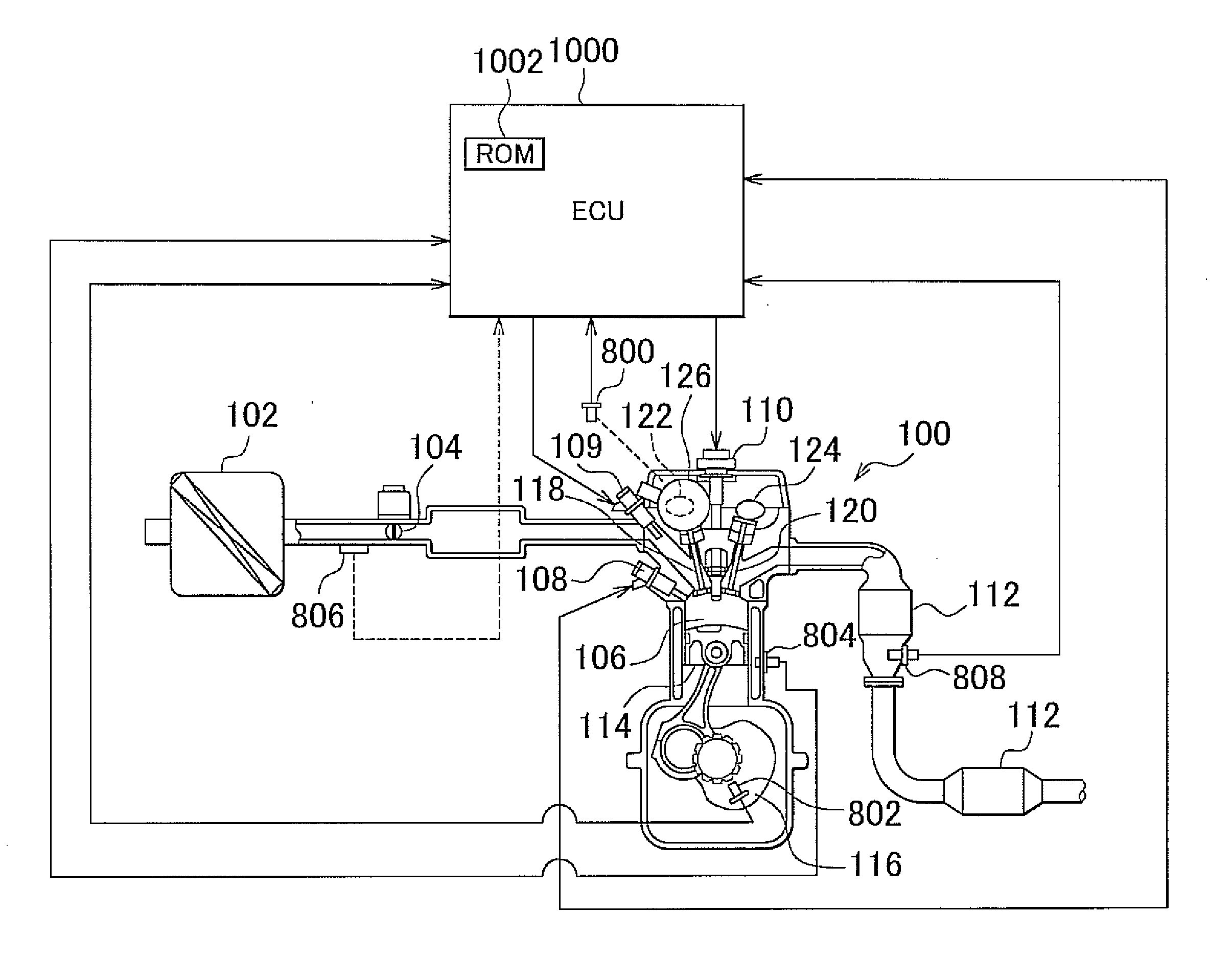 Control device and control method for internal combustion engine