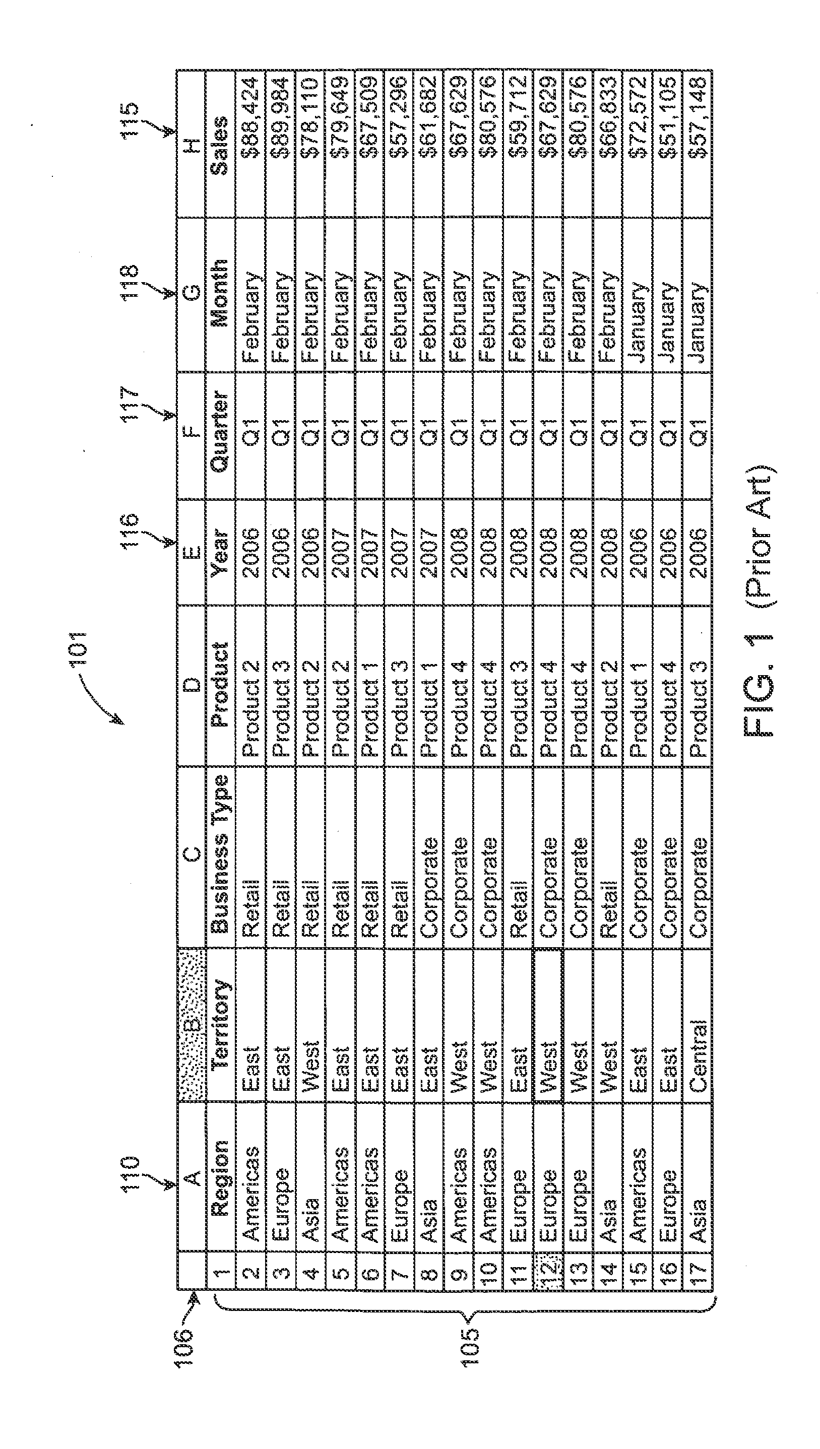 User interface method and apparatus for data from data cubes and pivot tables