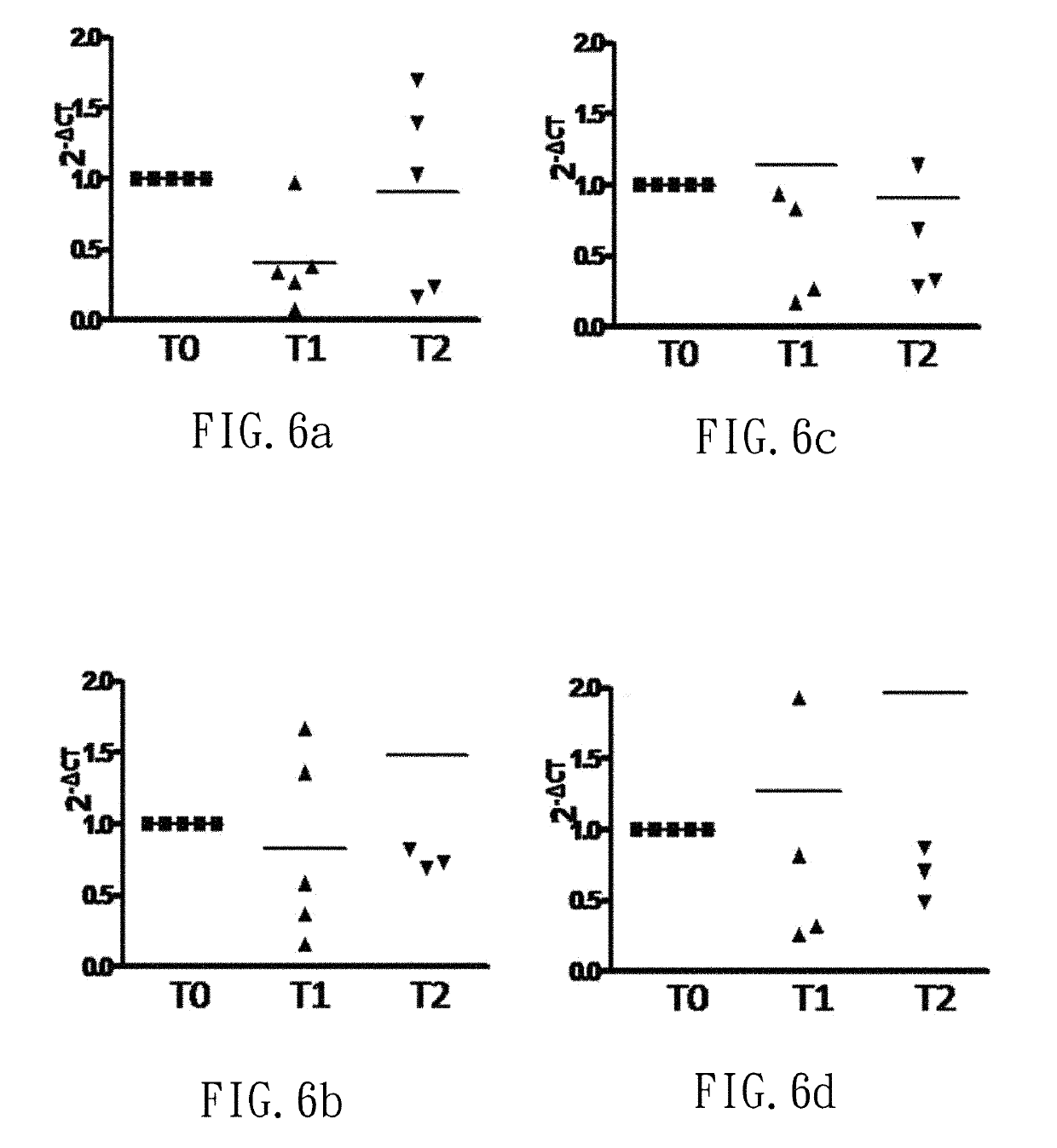 Method and composition for inhibiting bacterial adhesion of oral pathogens