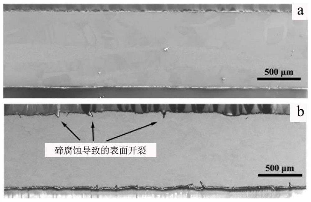 Method for improving anti-tellurium corrosion performance of alloy materials for molten salt reactors and an alloy part