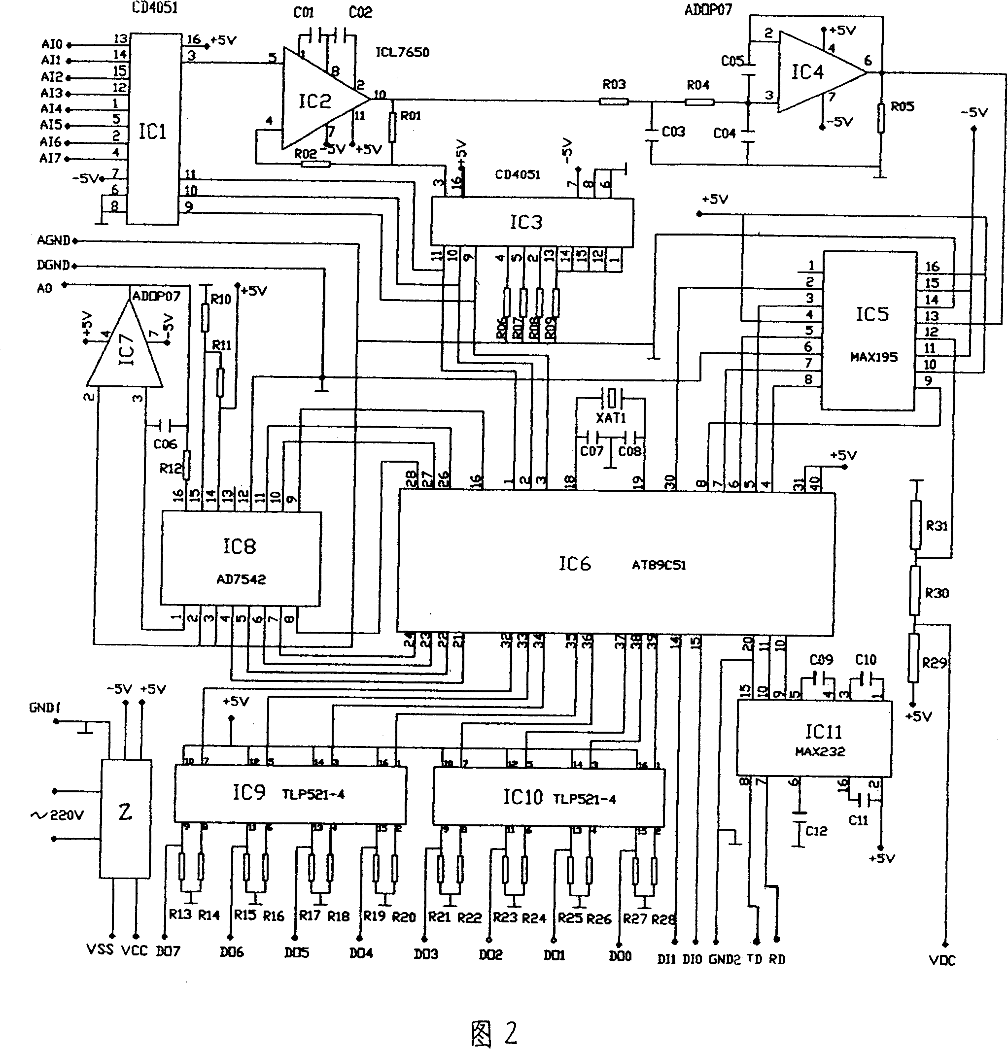 Teaching experiment system control module for mechanics of material