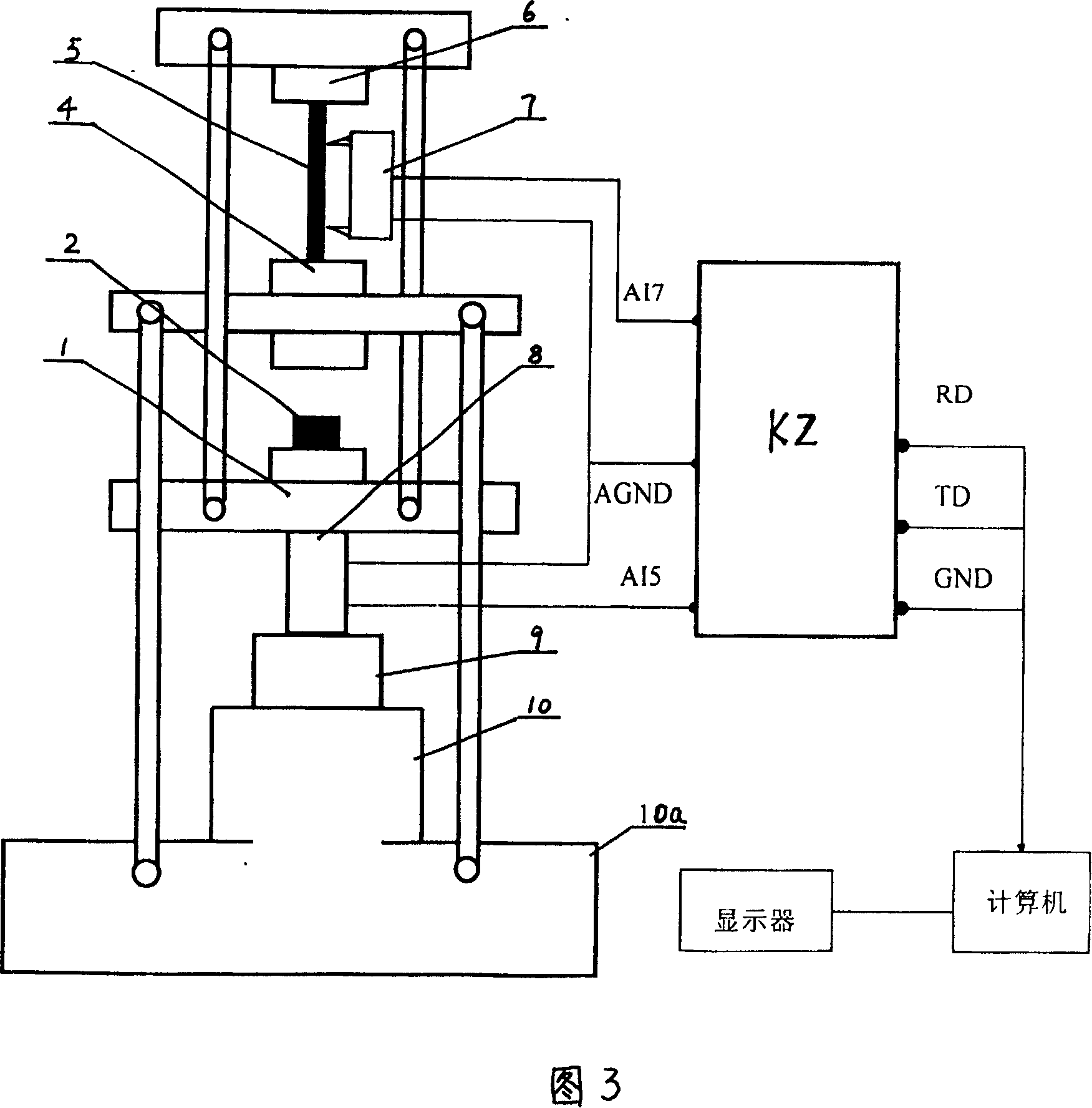 Teaching experiment system control module for mechanics of material