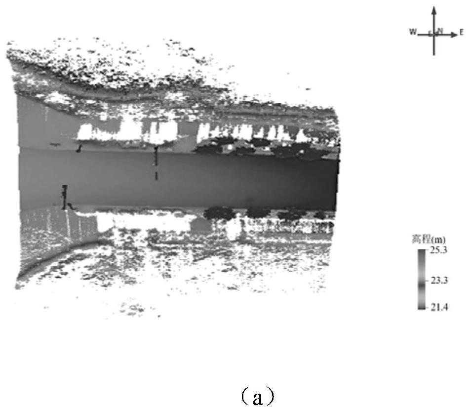 Vehicle-mounted point cloud ground point extraction method and storage medium