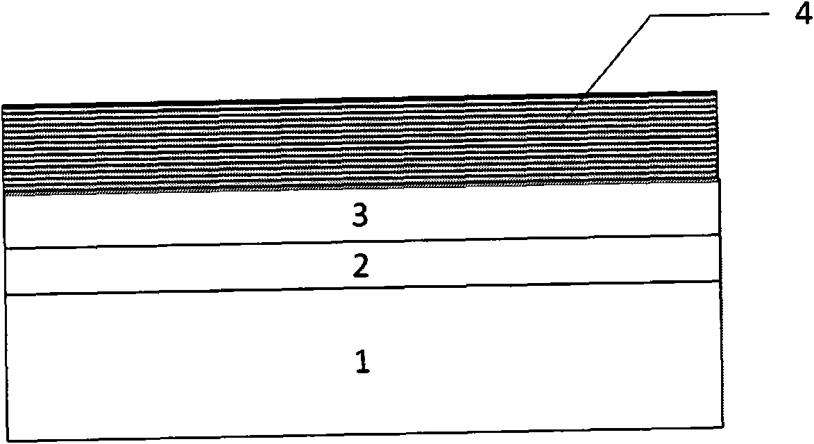 Nitride distributed Bragg reflector (DBR) and manufacturing method and application thereof