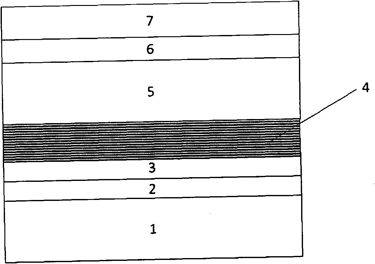 Nitride distributed Bragg reflector (DBR) and manufacturing method and application thereof