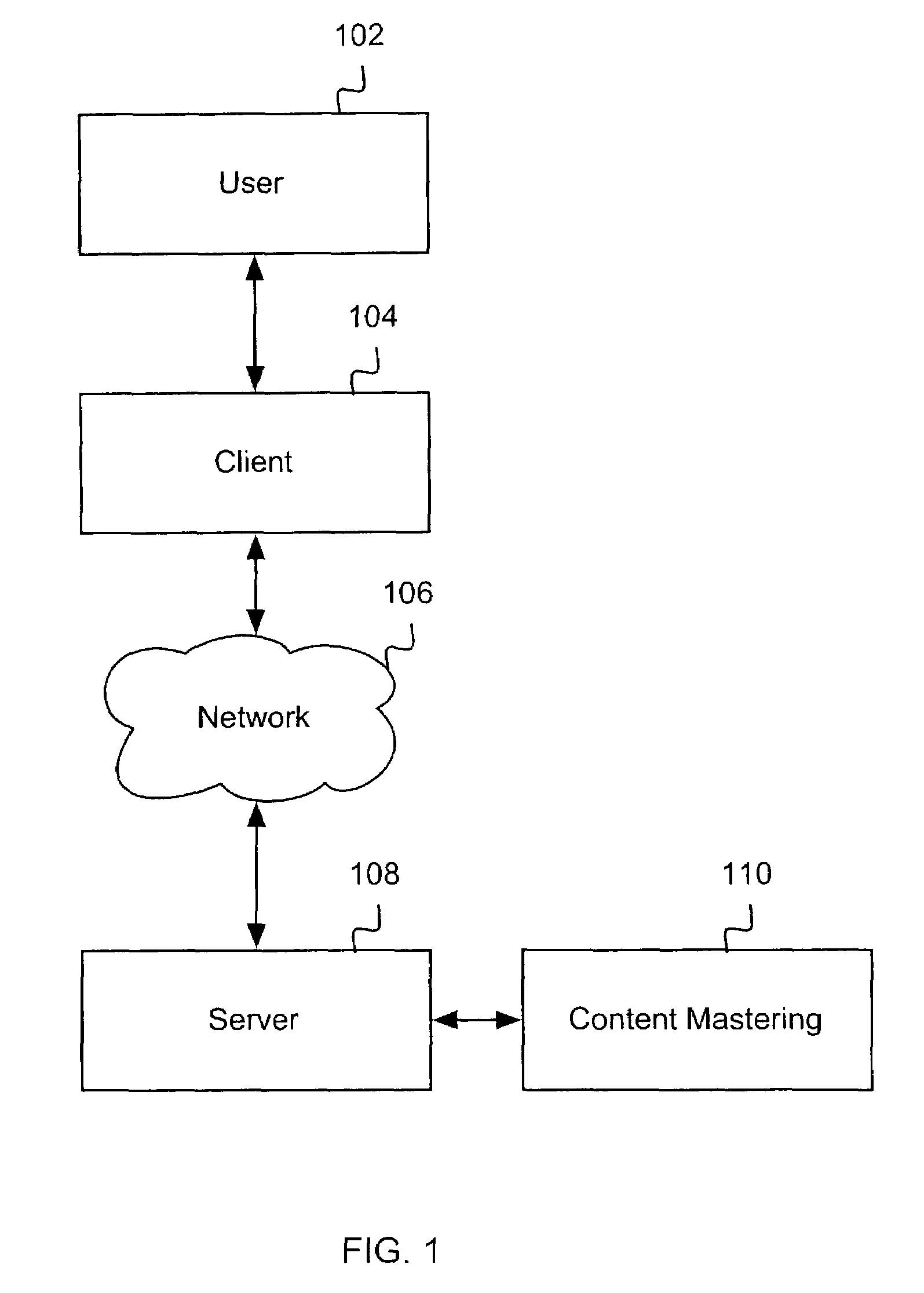 Secure IP based streaming in a format independent manner