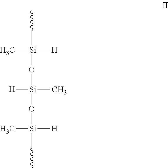 Impregnating materials for release papers