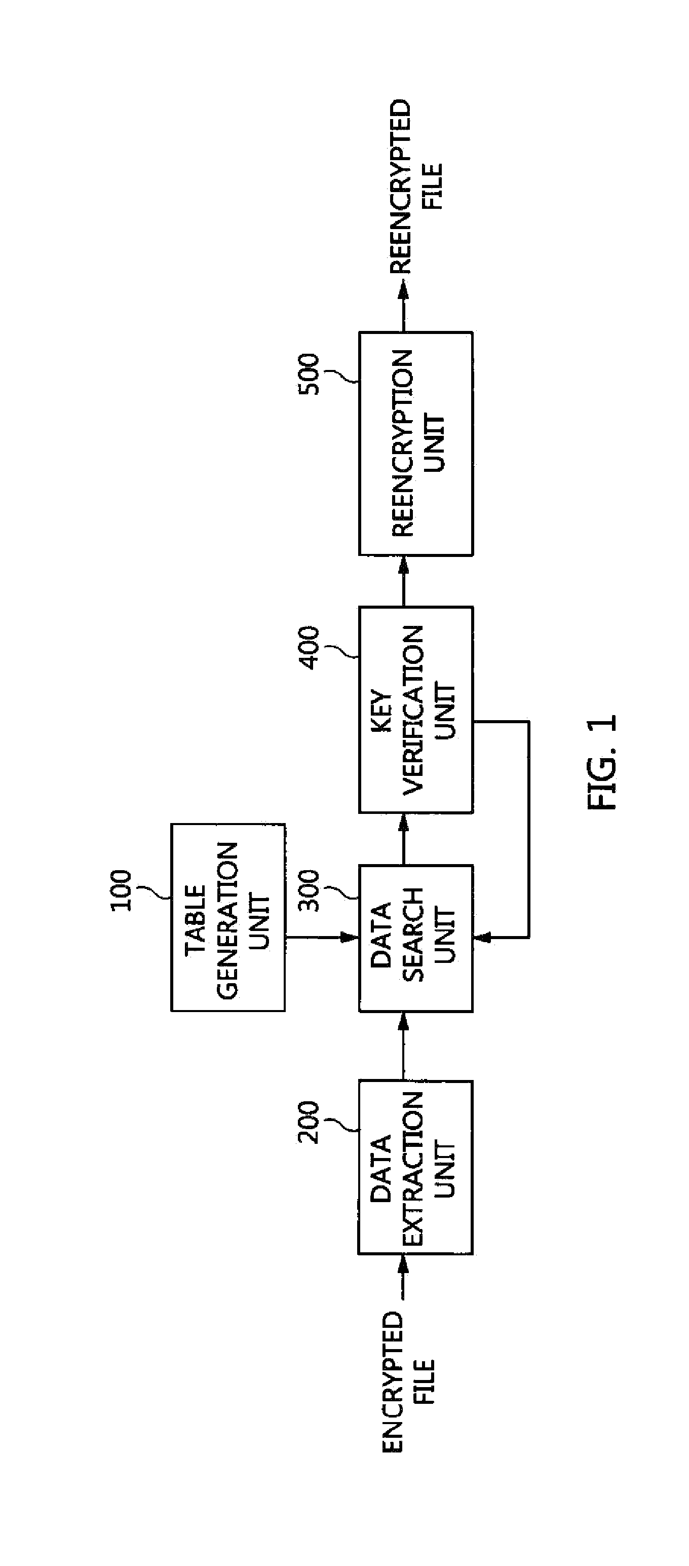 Apparatus and method for decrypting encrypted file