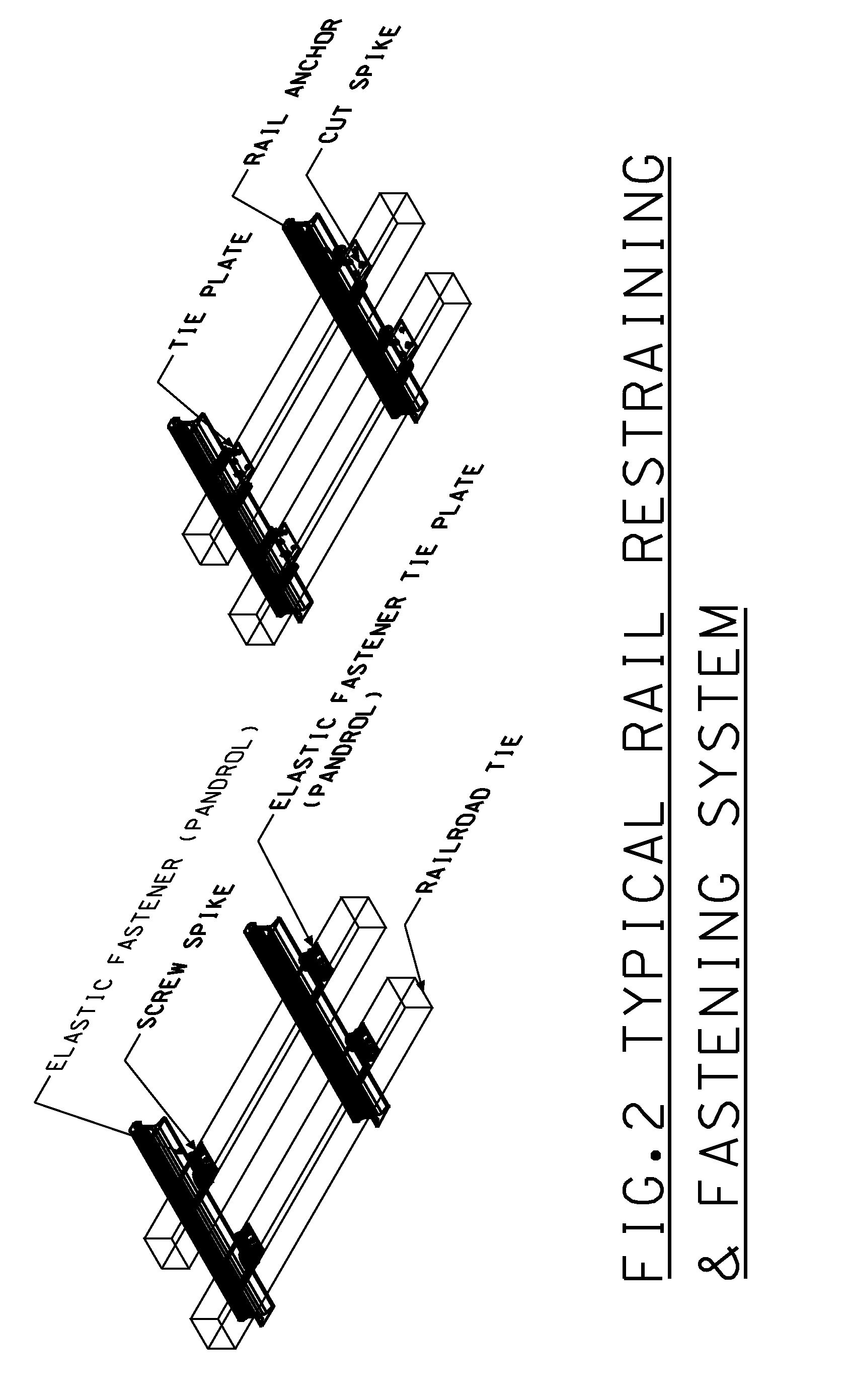 Geothermal Rail Cooling and Heating System