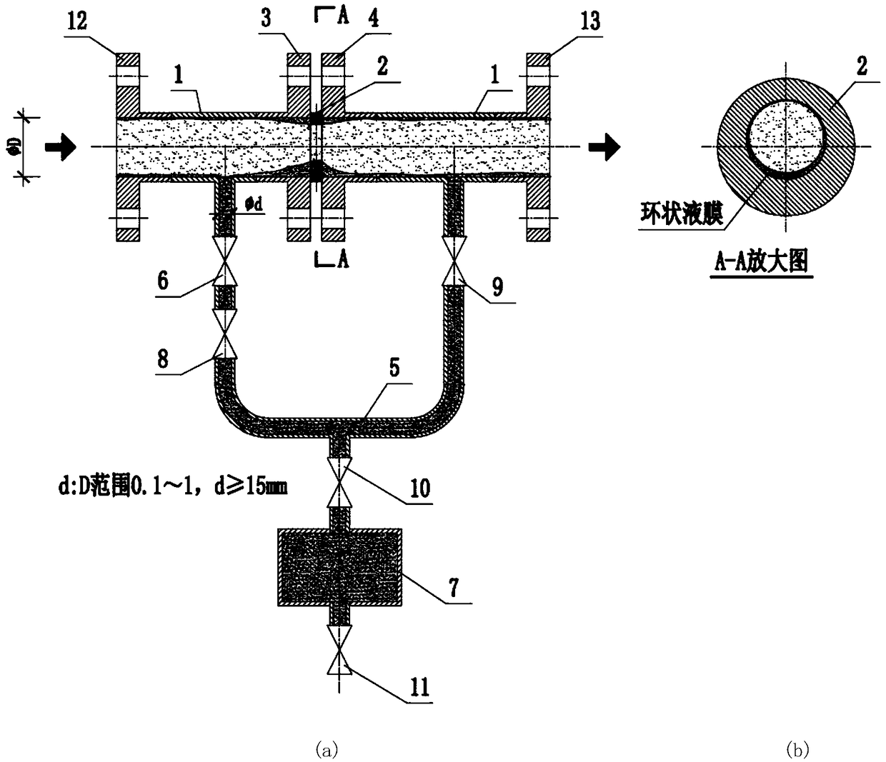 Wet gas liquid sampler with eccentric orifice