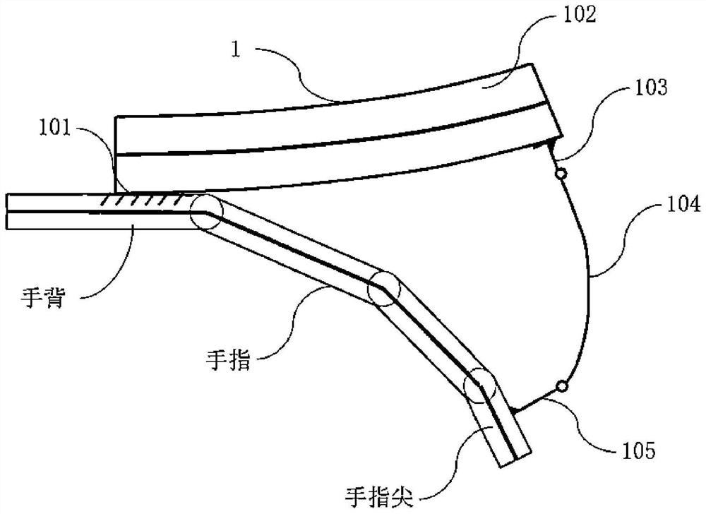 Quick hand traction device assisted by soft hand exoskeleton