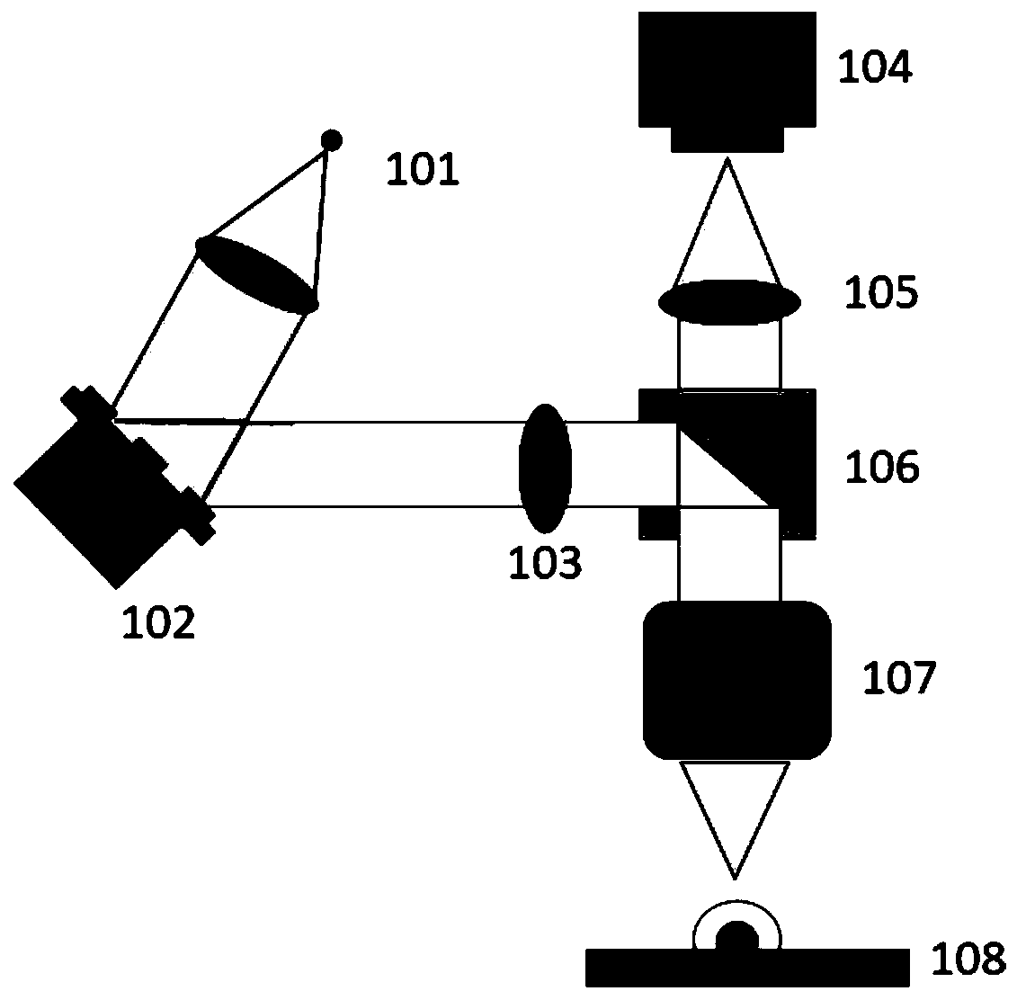 Structured illumination microscopic measurement method for detection of multi-layer complex micro-nano structures