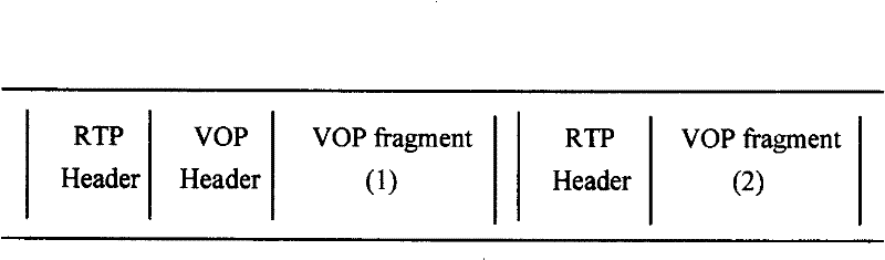 Method for generating ISO media file according to RTP package and reading method thereof