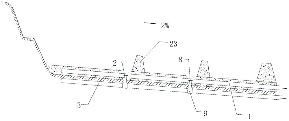 Rain and sewage diversion treatment method for waste landfill and rain and sewage diversion treatment system