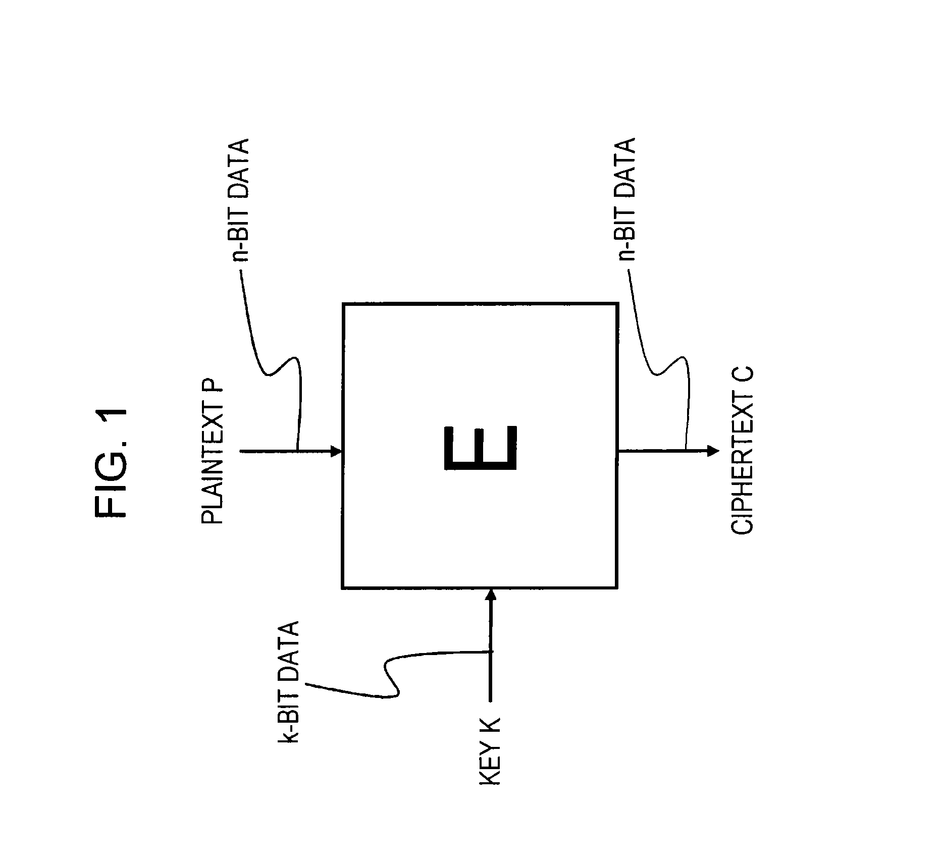 Encryption processing device, encryption processing method, and programme