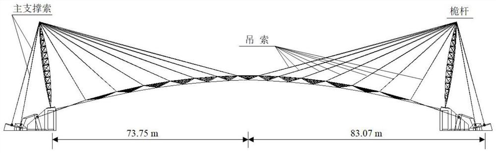 Stay cable frequency comprehensive self-verification analysis method based on dynamic test