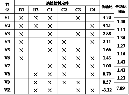 Automatic transmission unit