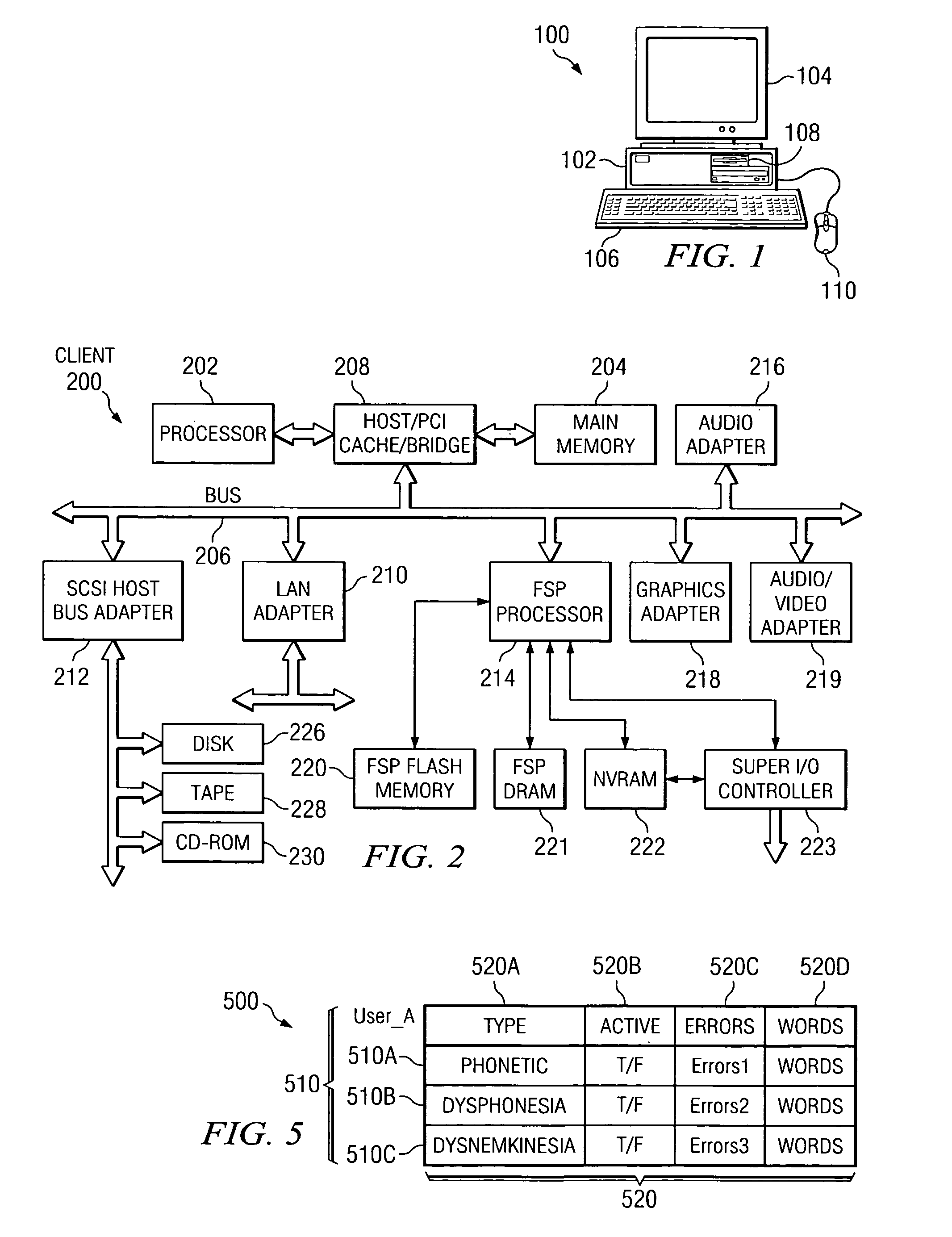 Method and data processing system for recognizing and correcting dyslexia-related spelling errors