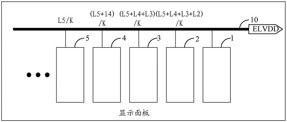 Voltage drop compensation method, device and display device