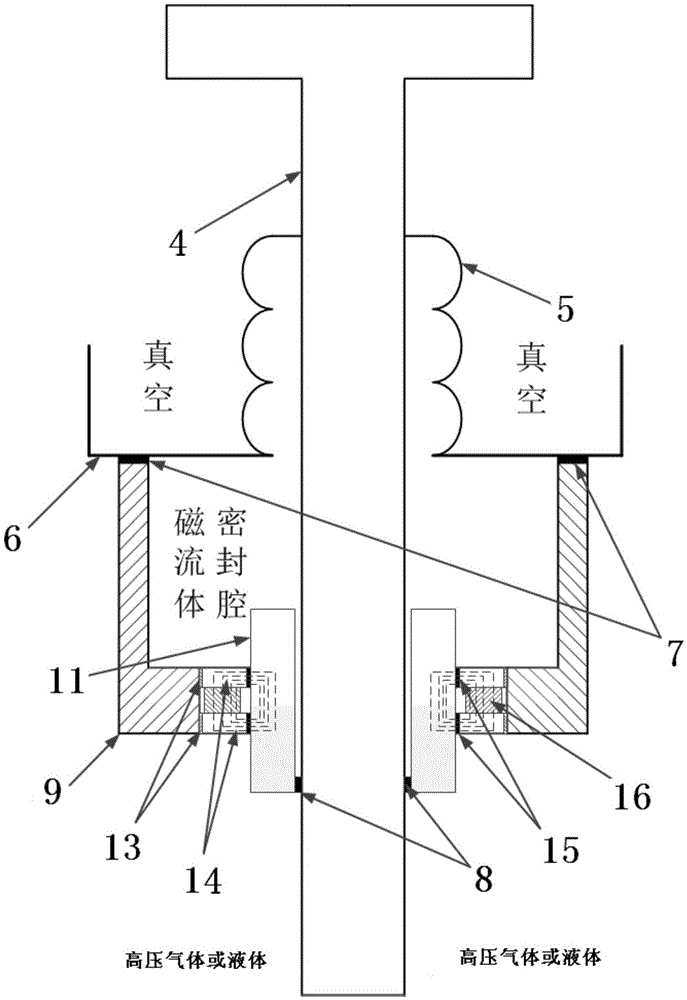 A Protection Structure and Application of Bellows of Vacuum Interrupter under High Gas Pressure