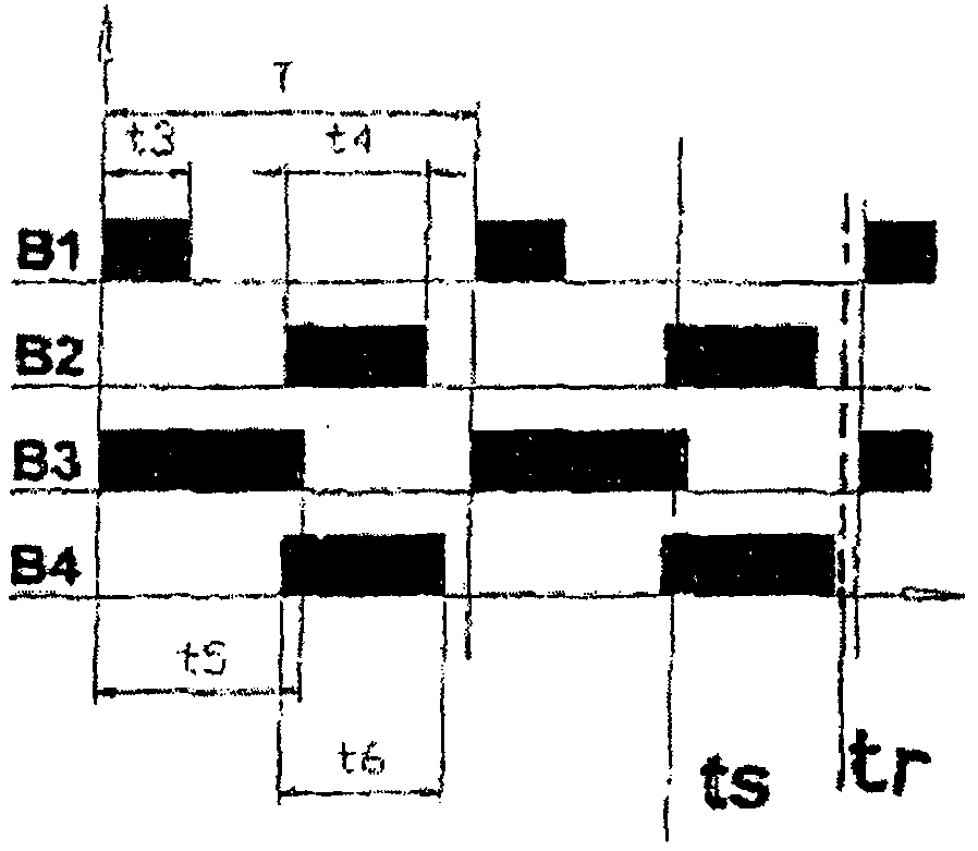 Method and heating furnace for controlling product temperature evenness in metallurgical heating furnace