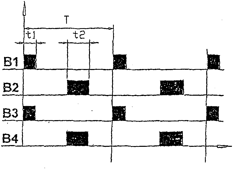 Method and heating furnace for controlling product temperature evenness in metallurgical heating furnace