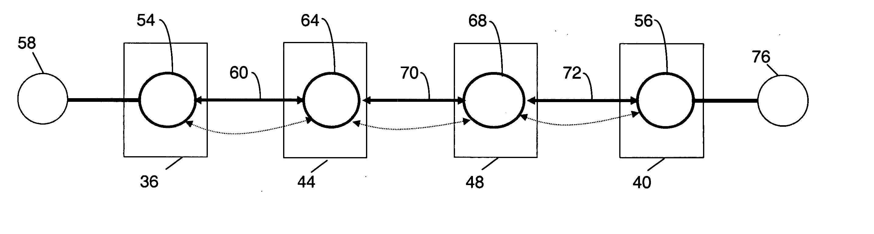 Apparatus and method for multihop MPLS/IP/ATM/frame relay/ethernet pseudo-wire