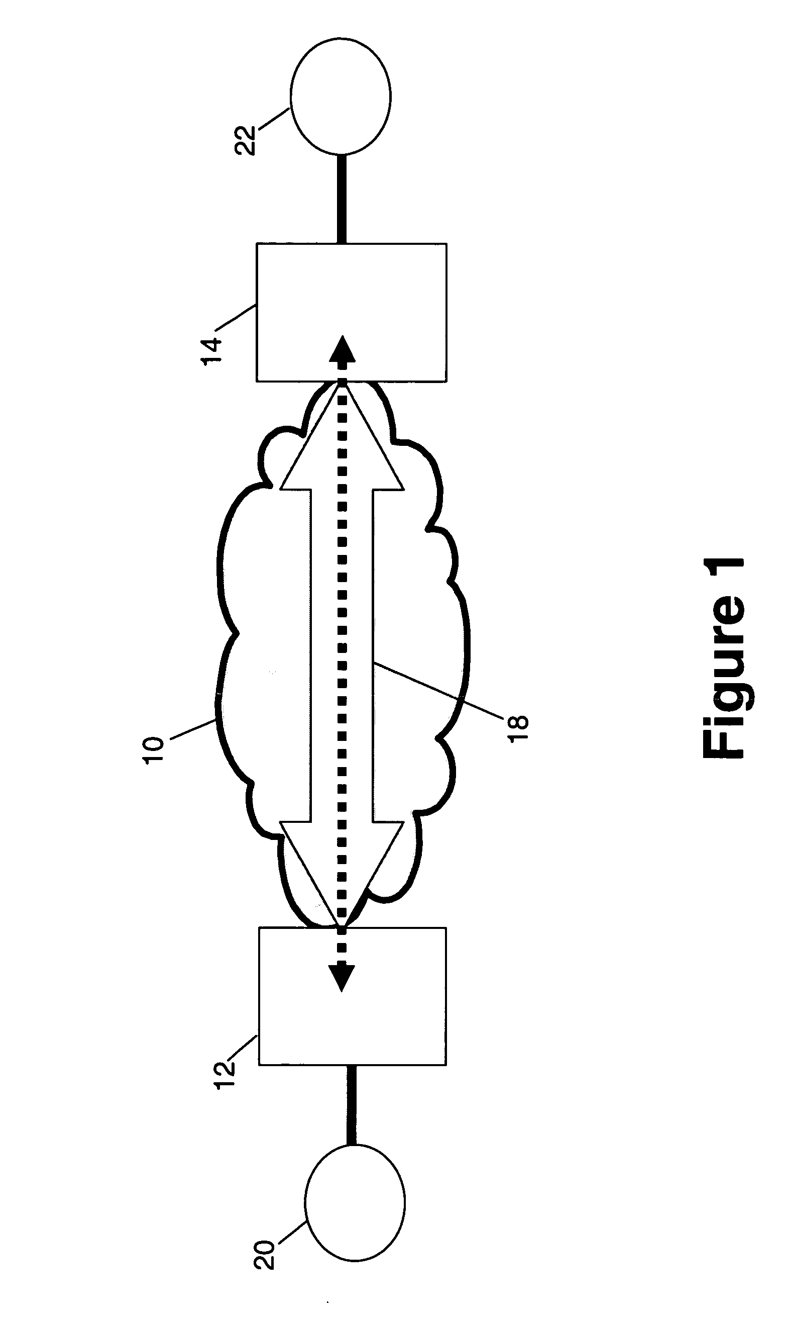 Apparatus and method for multihop MPLS/IP/ATM/frame relay/ethernet pseudo-wire