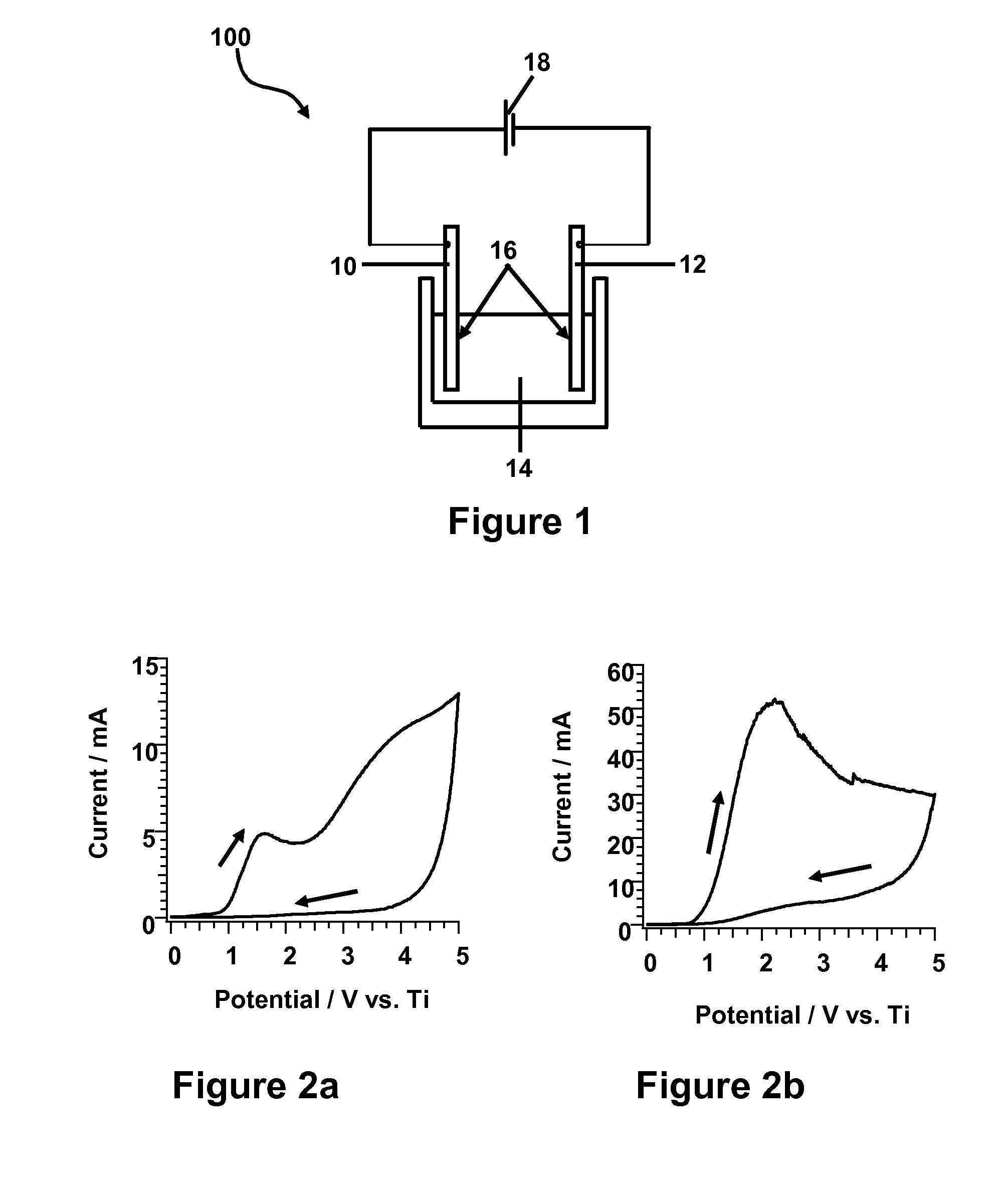 Methods Of Making Titania Nanostructures