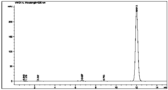 Process for improving extraction rate of cannabidiol by treating flowers and leaves of Cannabis sativa by using microorganisms