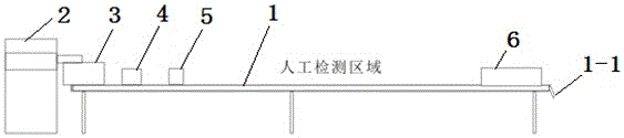 A testing and processing production line and testing and processing method of natural mineral salt