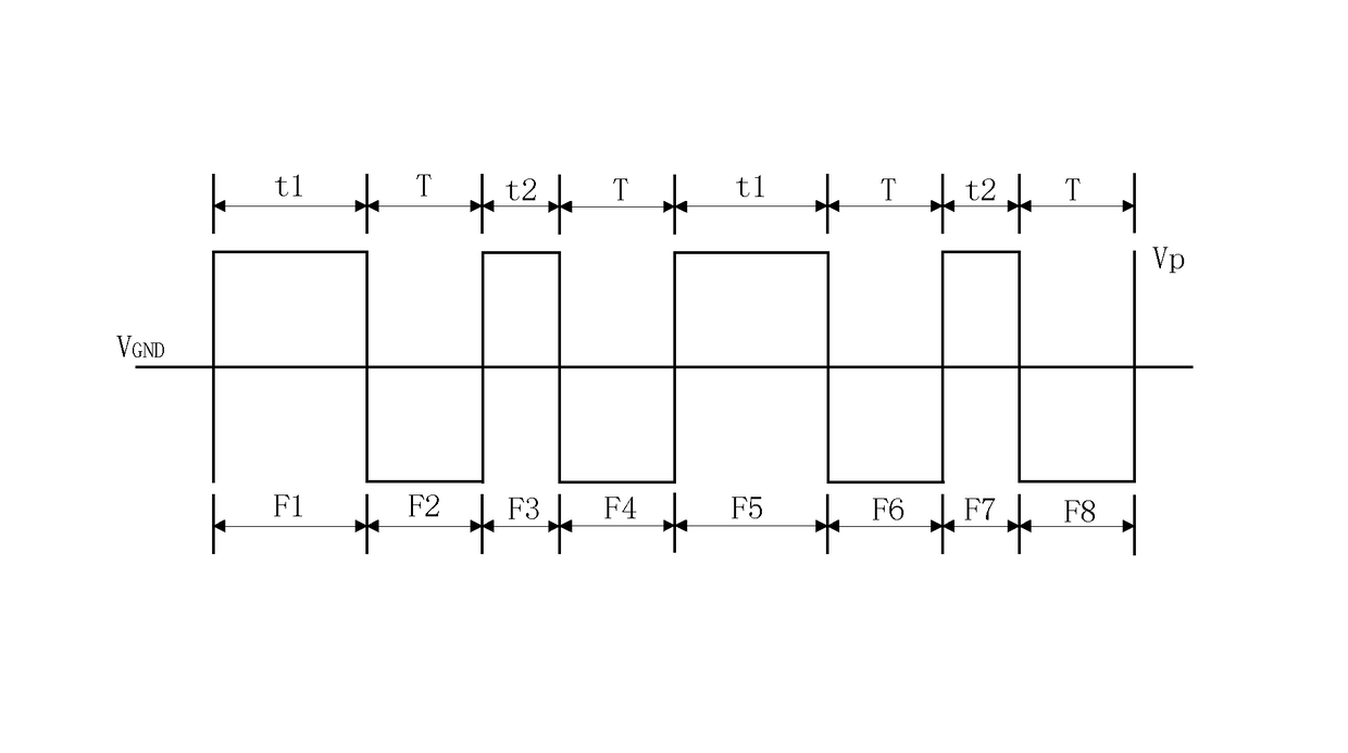 Method for driving liquid crystal display panel