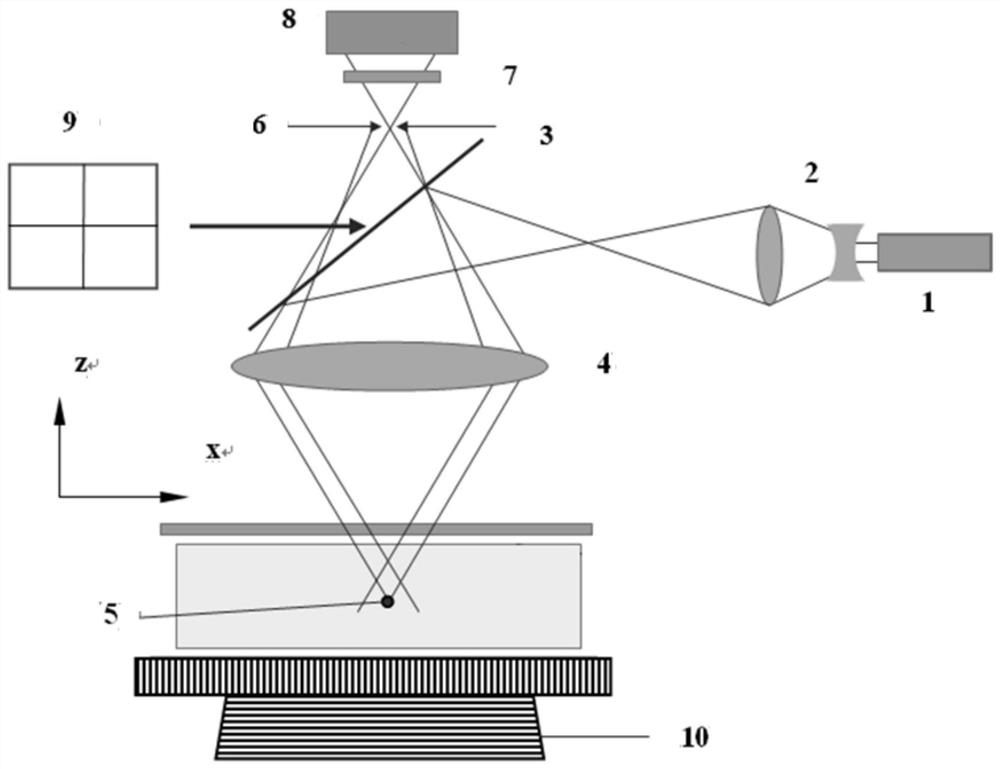 Method for Measuring Medium Surface Roughness Using Confocal Laser Scanning Microsystem