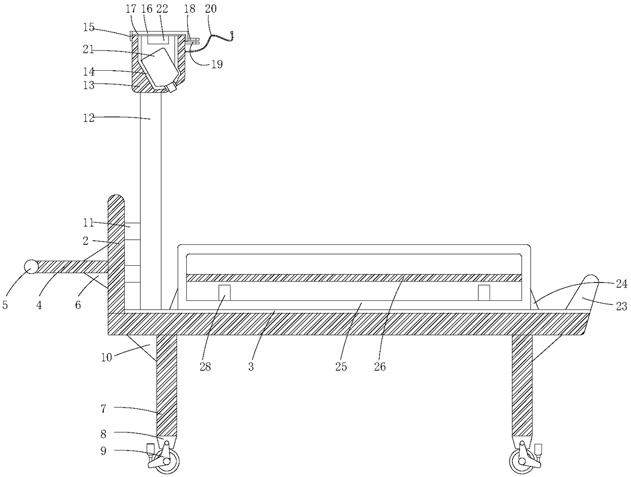 Medical emergency trolley