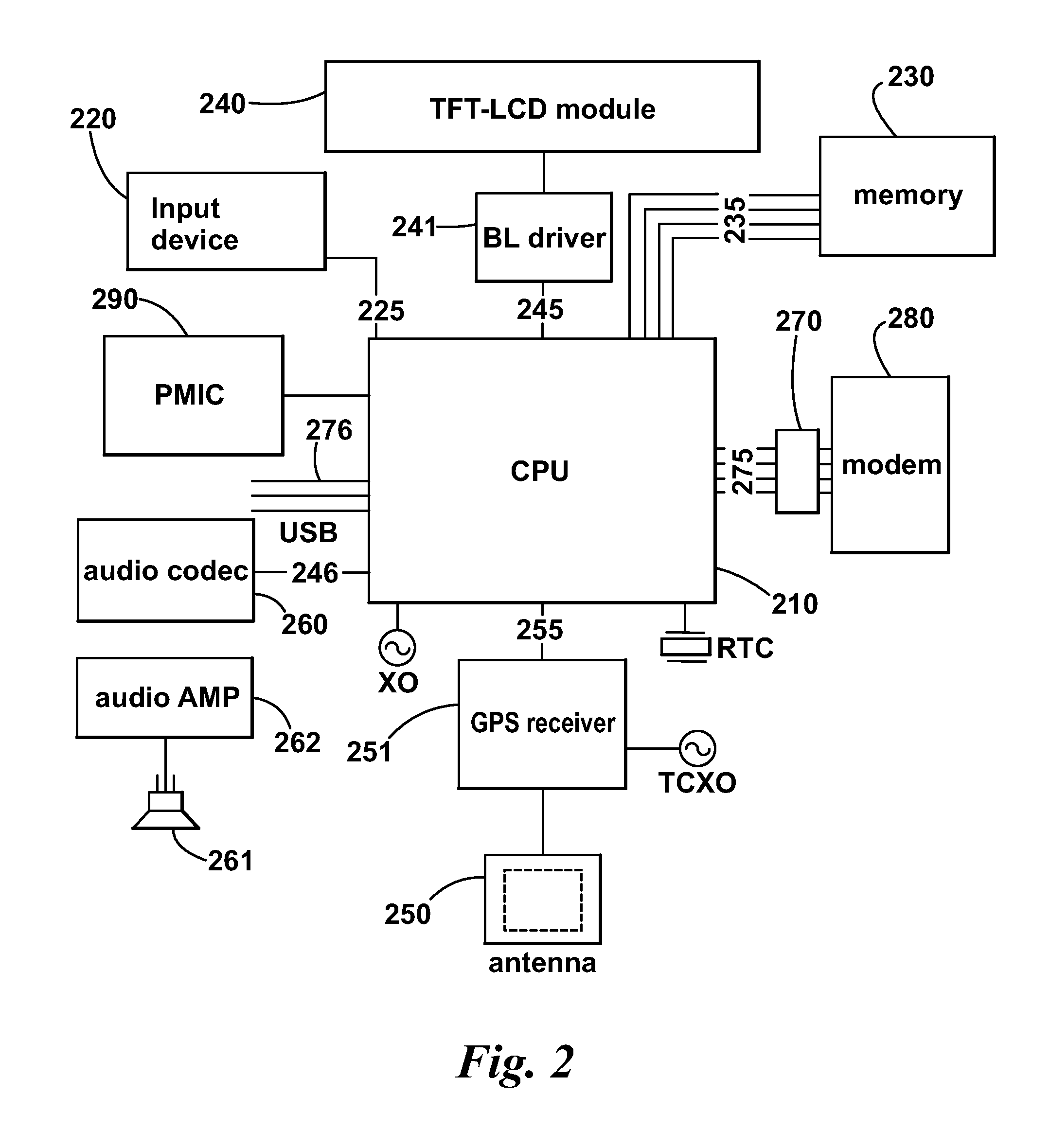 Navigation device and method