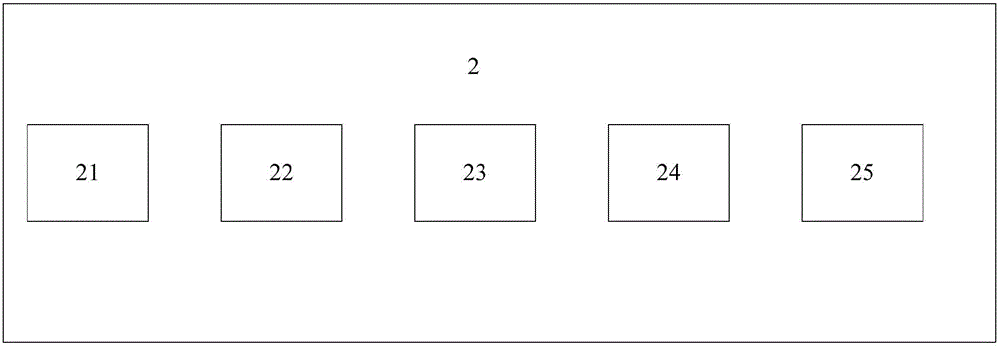 Conference information control system based on wireless network and control method thereof