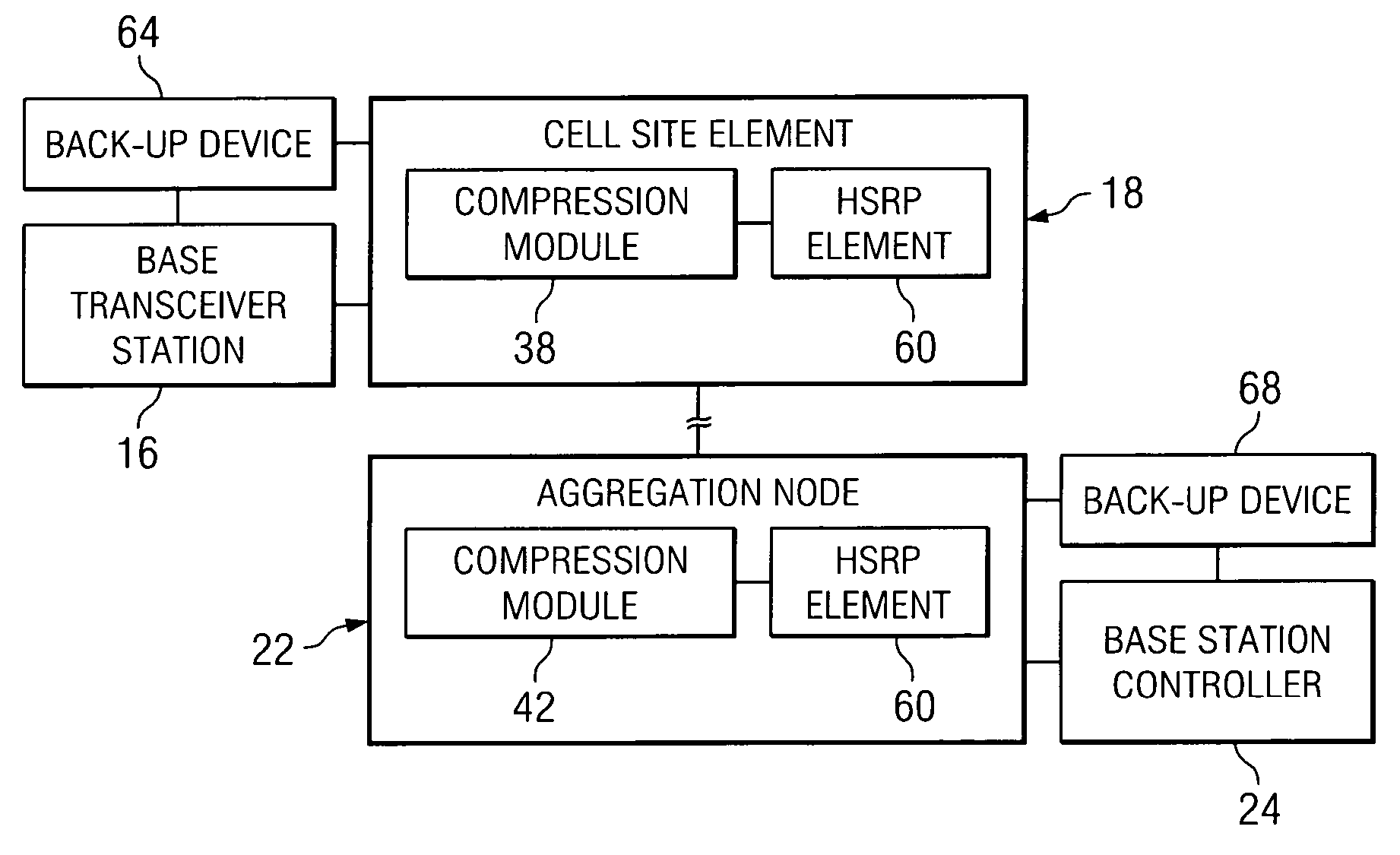 System and method for synchronizing a back-up device in a communications environment