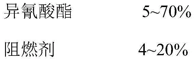 Polyimide foamed material and preparation method thereof