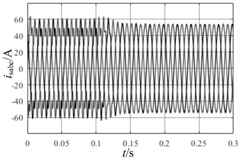 Parallel active power filter direct current side voltage low-frequency ripple suppression method