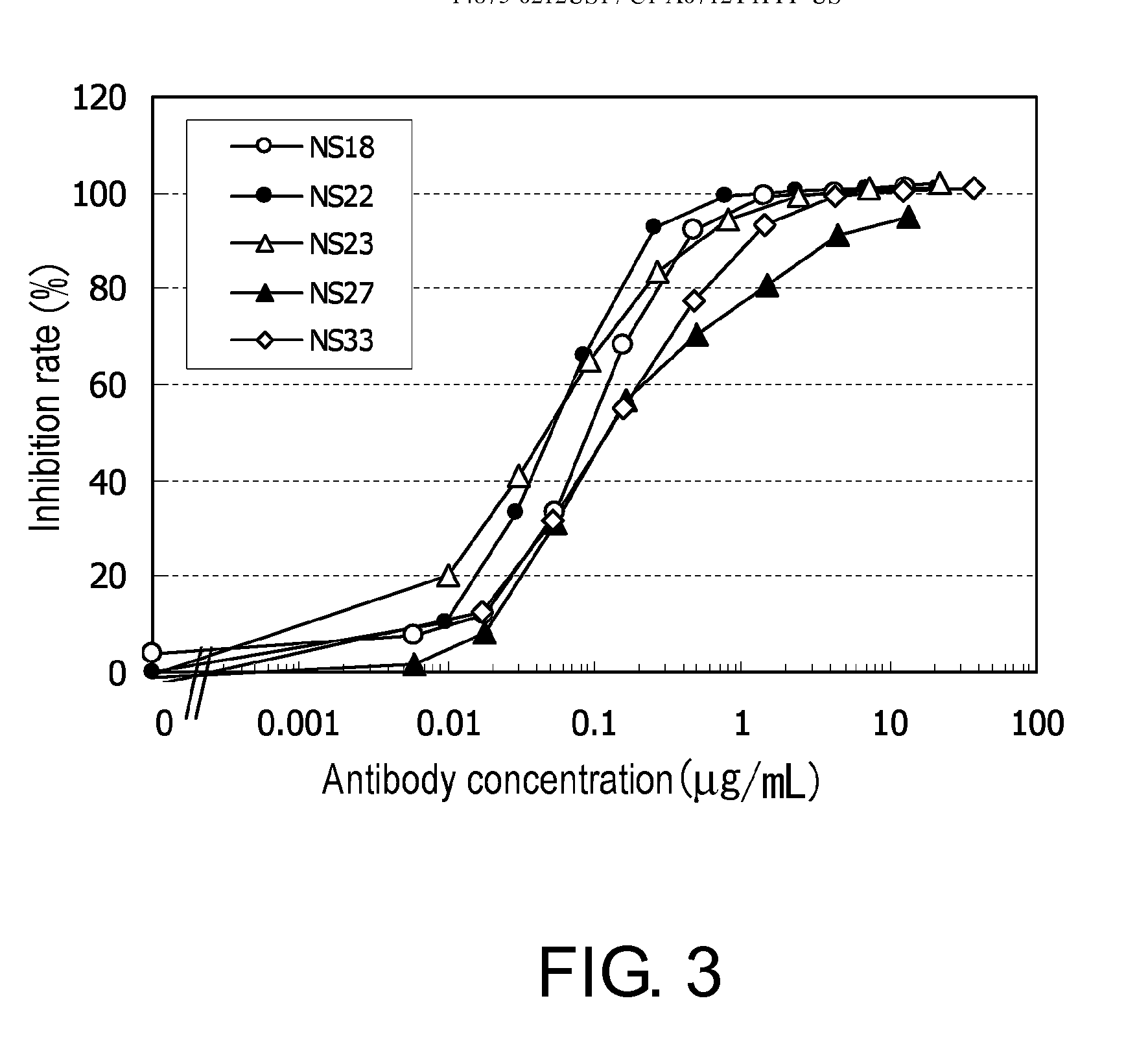 Anti-nr10 antibody and use thereof