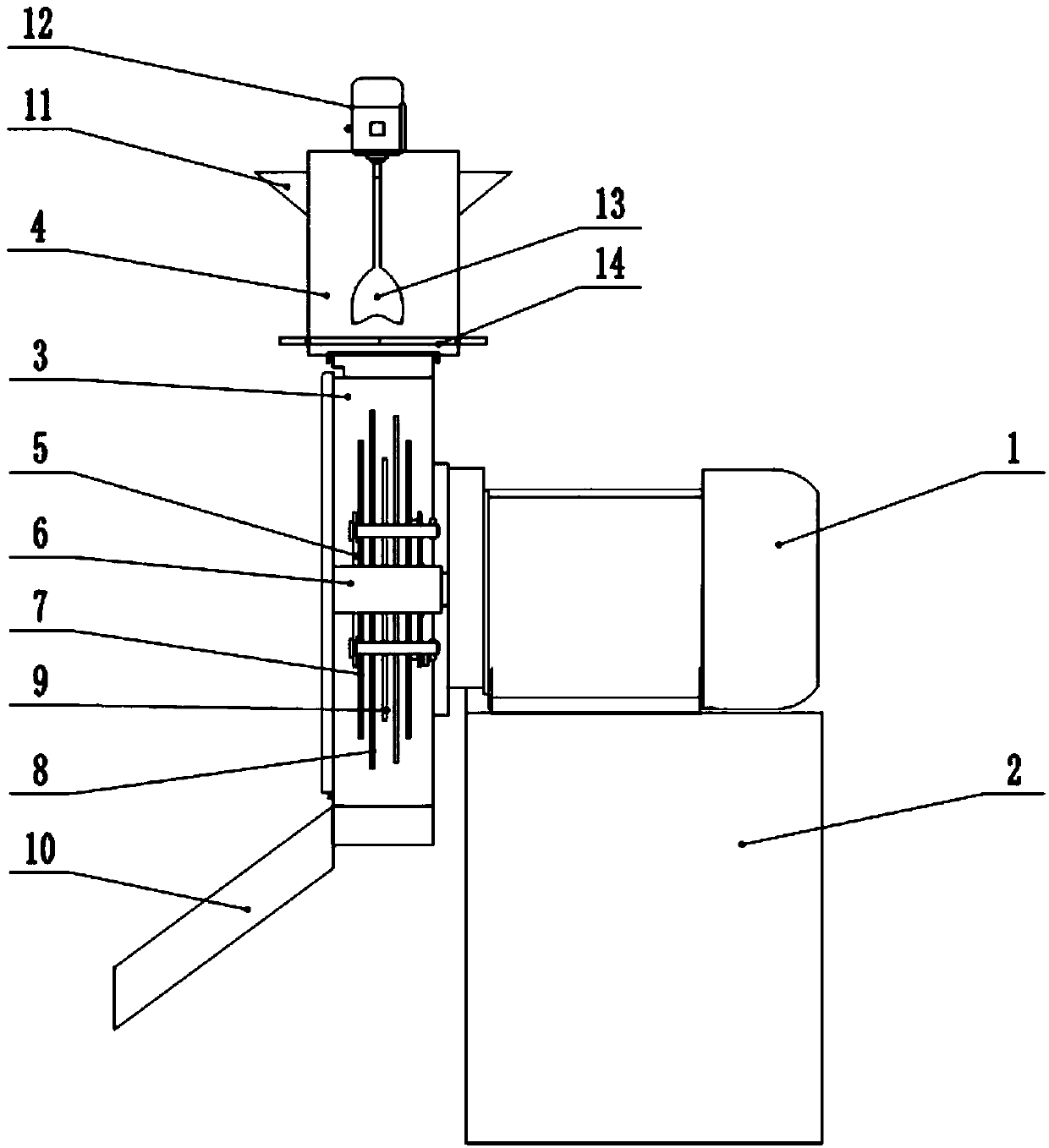 Efficient safe sausage meat cutter