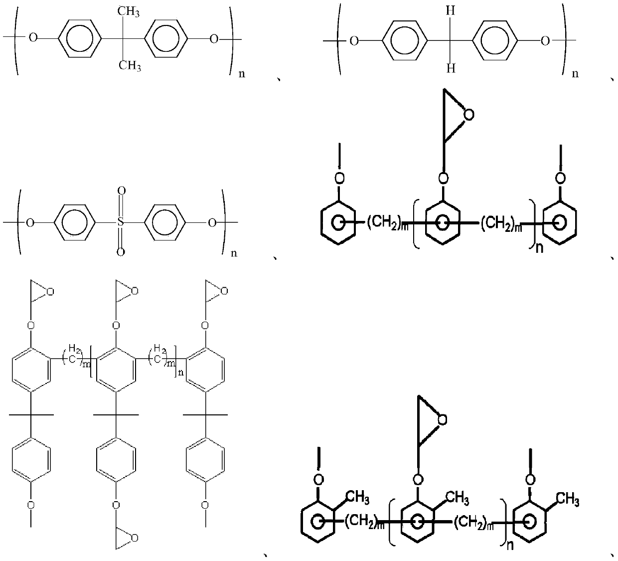 Epoxy modified polyphenylene ether resin, resin composition and its application