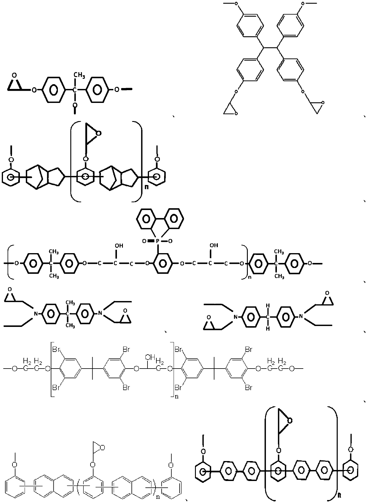 Epoxy modified polyphenylene ether resin, resin composition and its application