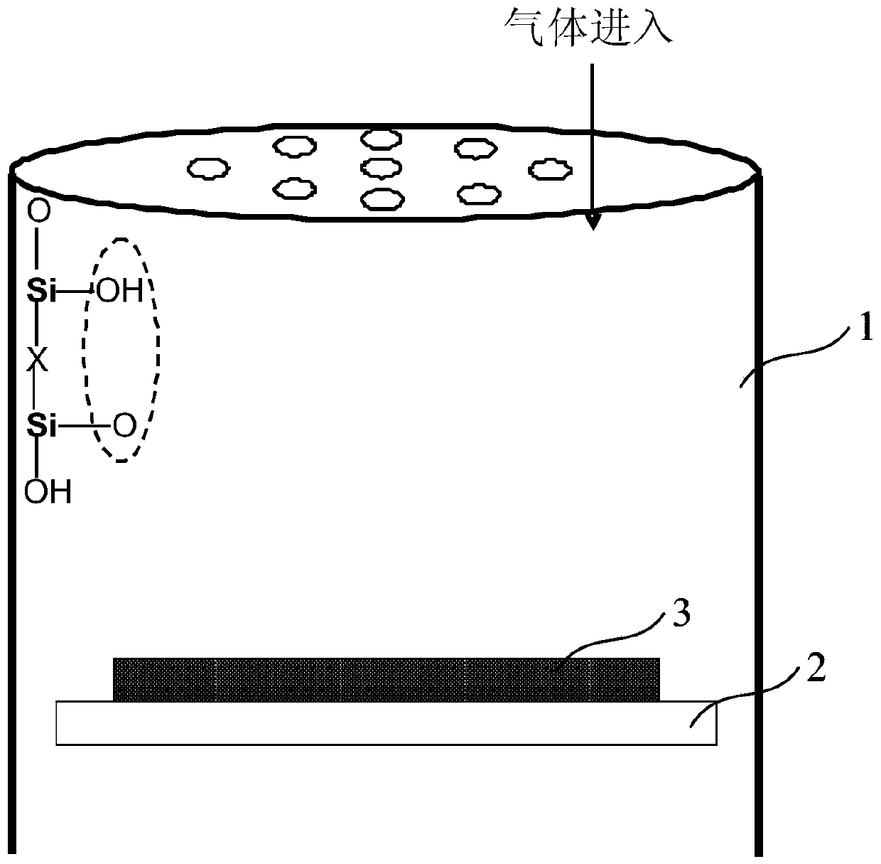 A Method for Improving the Uniformity of Gate Oxide Thickness